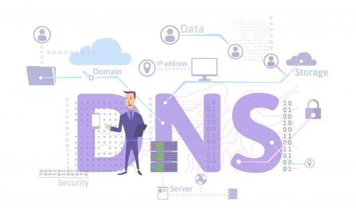 Иллюстрация DNS-инфраструктуры с доменами, IP-адресами и сервером